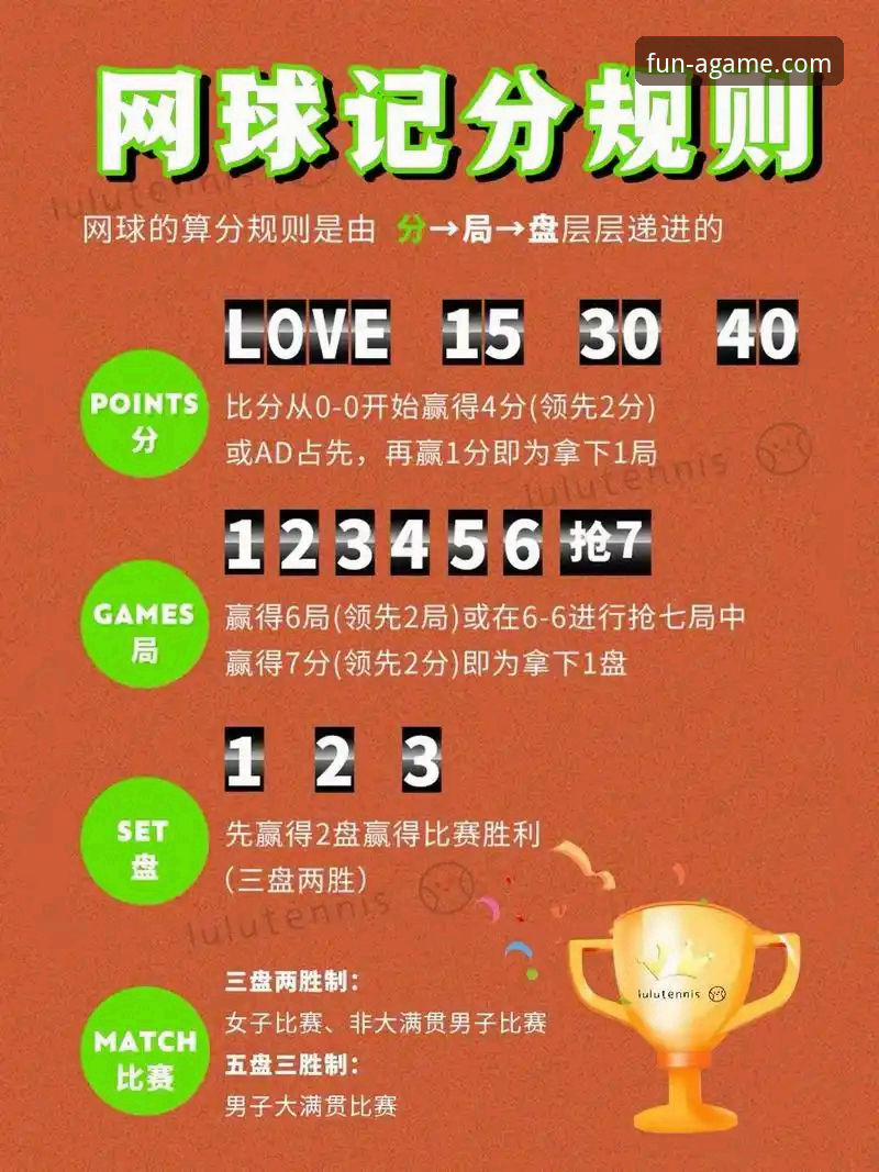 从迪拜到沙漠：追踪顶尖网球选手的“惊险赛程”实用指南